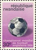 Football,combined with the world globe