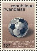 Football, combined with the world globe