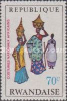 Girls of Rwanda going to market