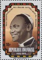 Mgr. Bigirumwami