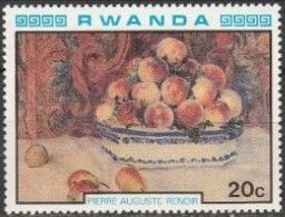 Still Life, by Renoir