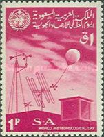 Meteorological Instruments
