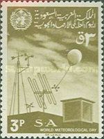 Meteorological Instruments