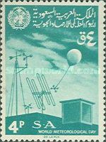 Meteorological Instruments