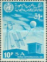 Meteorological Instruments