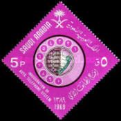 Dial Plate