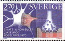B. Katz, U. von Euler, J. Axelrod (1970)