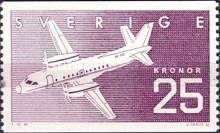 Aviation industry