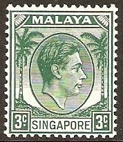 King George VI