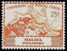 75th Anniversary of Universal Postal Union (UPU)