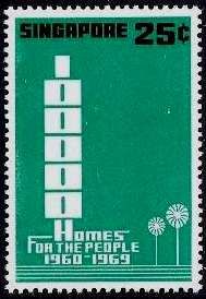 Homes for the people