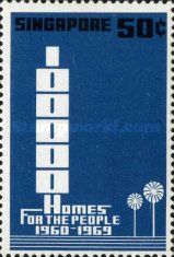 Homes for the people
