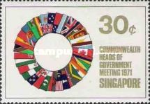 Flags in Circle
