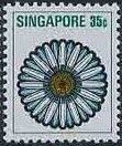 Emblems of Singapore Airlines and destinations