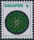 Emblems encircling the globe