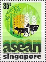Agriculture