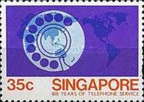Telephone dial, world map