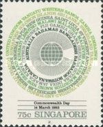 Commonwealth Day