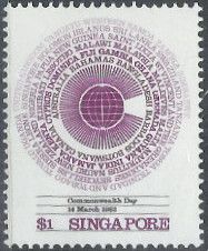 Commonwealth Day