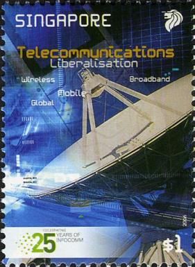 Telecommunications