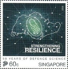Strengthening Resilience