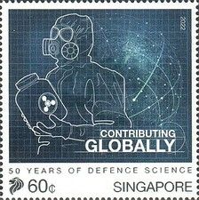 Contributing Globally