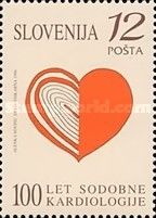 100 Years of Modern Cardiology