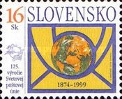 Emblem of Slovakian Post with globe