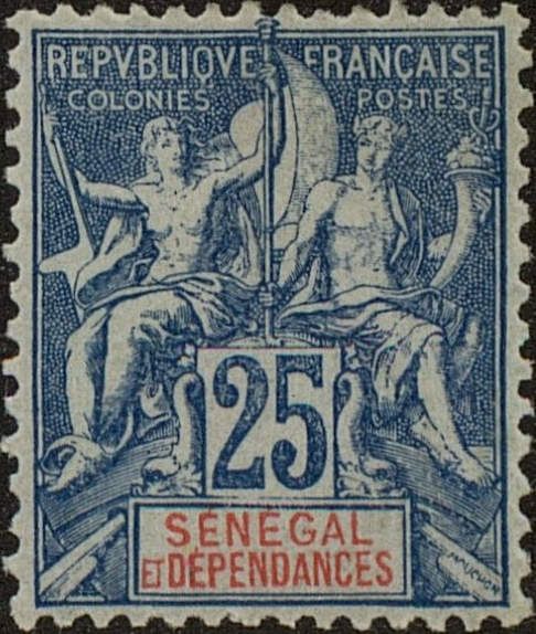 Type Groupe
