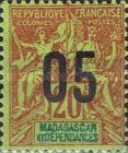 Type Groupe surcharged