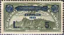 Air mail - Zeppelin