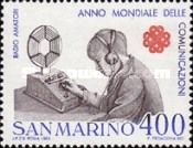 Amateur Radio