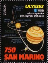 Flight Path of Ulysses Probe