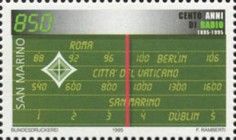 Radio Frequency Dial