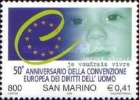 Human Rights