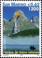 Faucet on Mountain