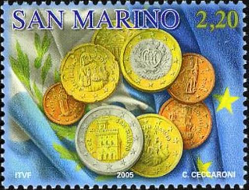 Euro Coins