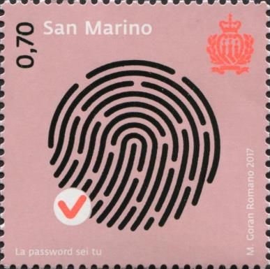 Fingerprints biometric passwords