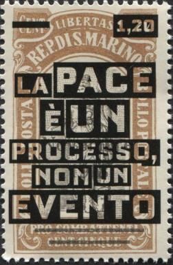 Centenary of the End of World War I