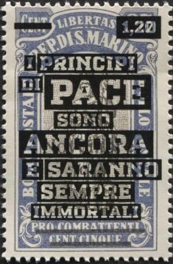 Centenary of the End of World War I