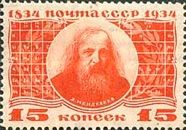 Dmitry I. Mendeleev (1834-1907), Russian Chemist