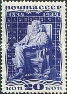 Monument to Dmitry I. Mendeleev (1834-1907), Leningrad