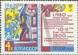 Metallurgical Industry and Statistics