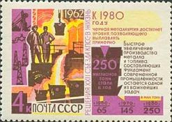 Steel Industry and Statistics