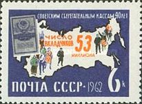 USSR Map and Saving Book