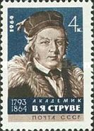 Death Centenary of V.Ya. Struve (1793-1864)