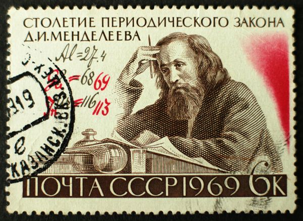 Centenary of Mendeleev's Periodic Table of Elements