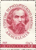 Centenary of Mendeleev's Periodic Table of Elements