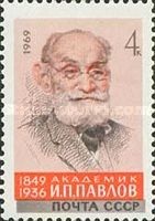 120th Birth Anniversary of I.P. Pavlov (1849-1936)