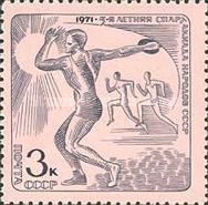 Discus Throw